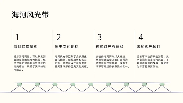 国风绿色渐变天津旅游攻略