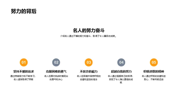 名人传奇档案