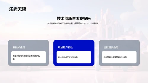 游戏娱乐行业未来探析