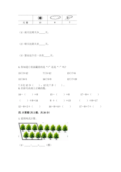 人教版一年级下册数学期中测试卷【名校卷】.docx