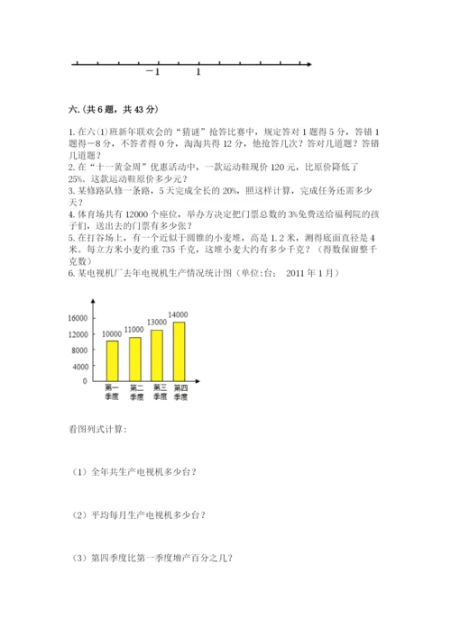 人教版小升初数学模拟试卷附答案（考试直接用）.docx