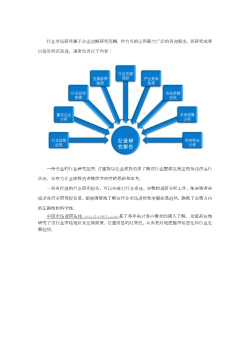 2018年中国餐饮连锁现状发展趋势走势分析报告目录.docx