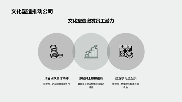 构筑电公交企业新文化