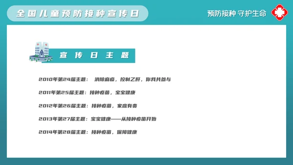 儿童接种免疫疫苗宣传日PPT模板
