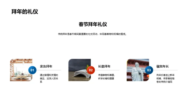 春节文化解析