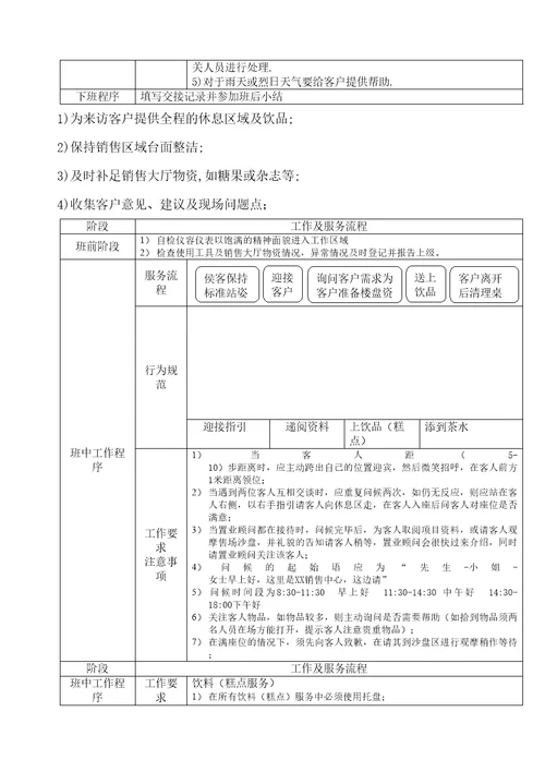 地产行业物管中心销售案场物业服务手册精选文档