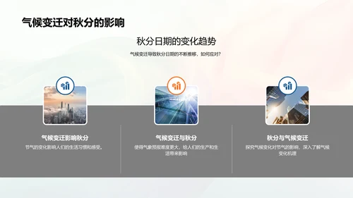 秋分气候讲座PPT模板
