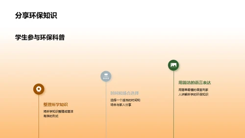 环保科普，从我做起