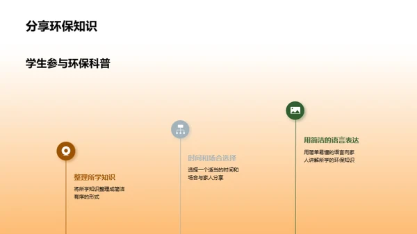 环保科普，从我做起