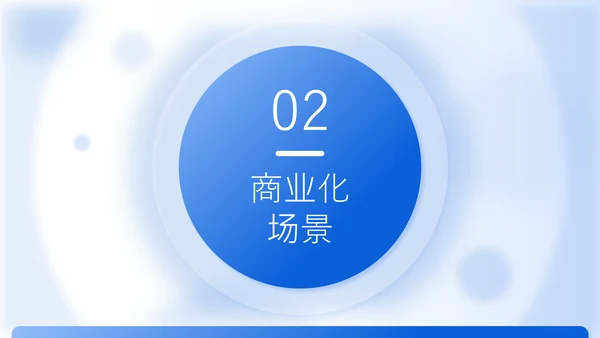 蓝色商务风人工智能商业化落地企划PPT