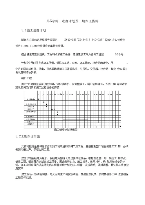 施工进度计划及工期保证措施