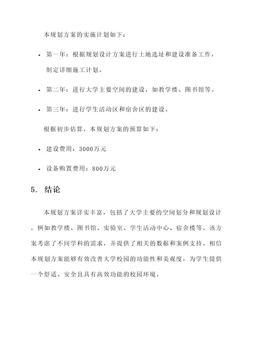 大学必备空间规划方案