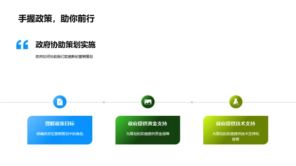新农村营销策划