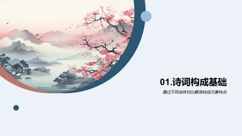 古诗词的艺术魅力