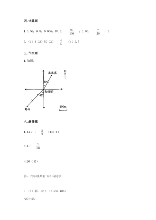 小升初数学期末测试卷（网校专用）.docx