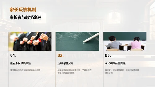 高三课堂教学优化策略