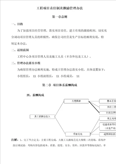 工程项目责任制及激励管理办法