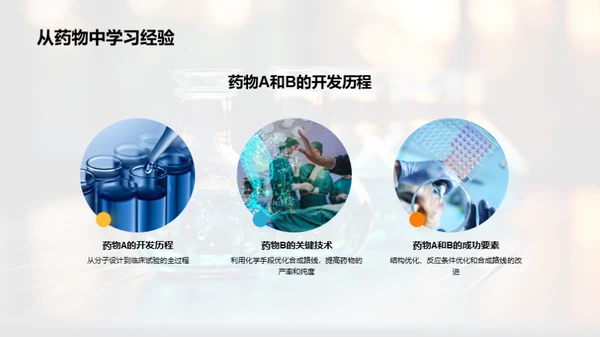 化学助力新药研发