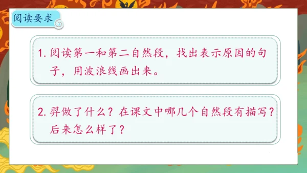 【核心素养】部编版语文二年级下册-24. 羿射九日 第1课时（课件）