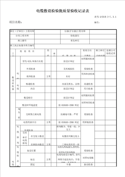 电缆敷设检验批质量验收记录表共4页