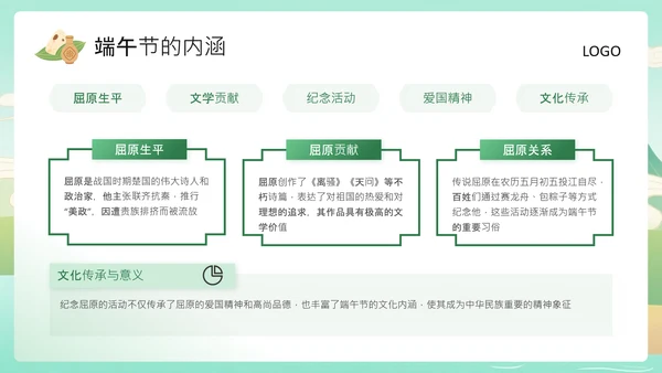 绿色中国风端午节日PPT