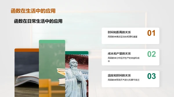 函数应用与理解