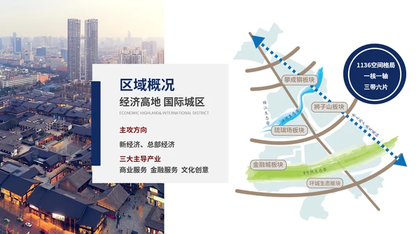 成都旅游城市大熊猫通用PPT模板