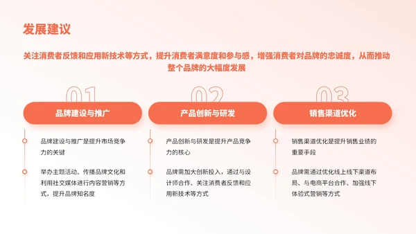 橙红色卡通风节日礼物盲盒销售分析报告