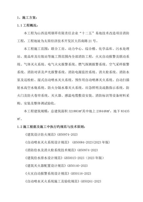 施工方案培训资料.docx