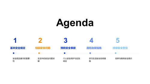 安全防护讲座PPT模板