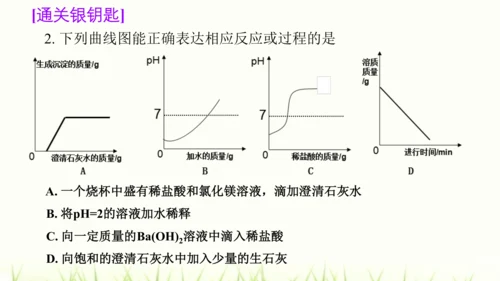 人教版九年级化学下册第十一单元 盐 化肥复习课件(共23张PPT)