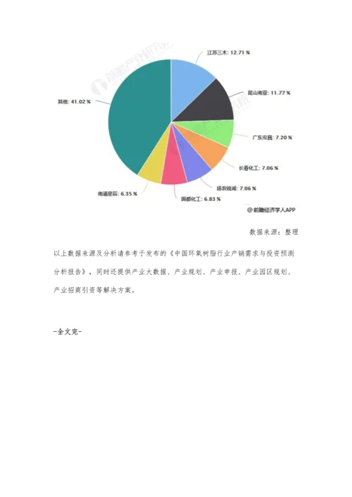 中国环氧树脂行业市场分析行业发展增速放缓-市场竞争格局较为稳定.docx