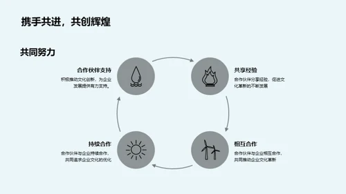 企业文化革新探究