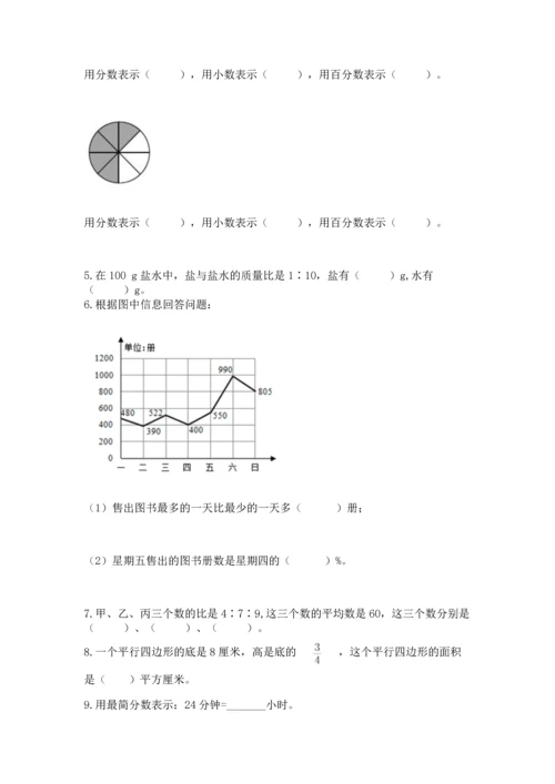 人教版六年级上册数学期末测试卷带答案（模拟题）.docx