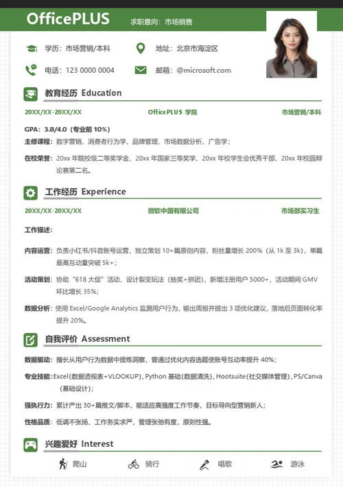市场销售专业大学生简历