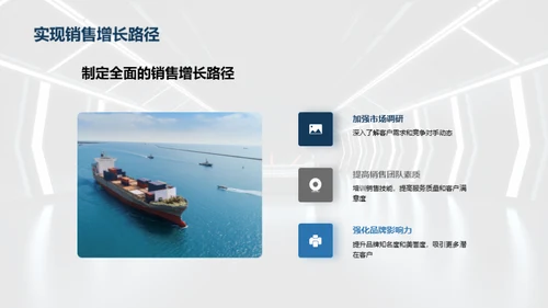 智能汽车销售挑战与策略
