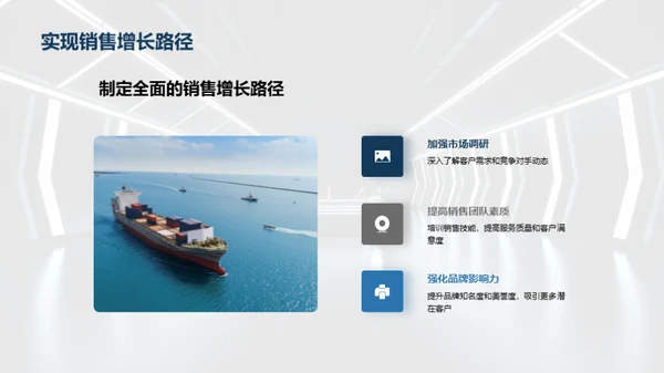 智能汽车销售挑战与策略