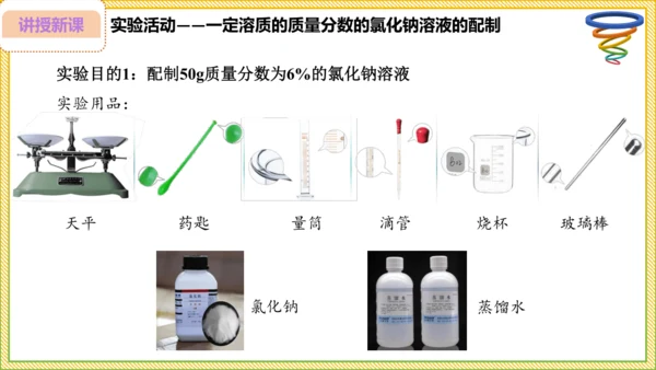 9.3.2 溶液的配制 溶质质量分数的综合计算（25页）课件-- 2024-2025学年化学人教版九