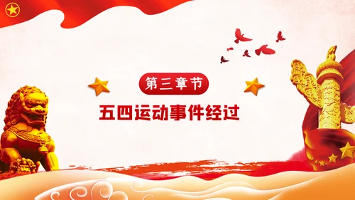 弘扬五四精神做新时代合格共青团员PPT模板
