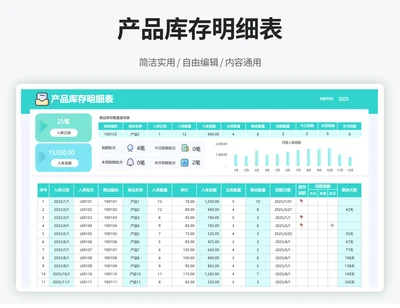 产品库存盘点统计明细表