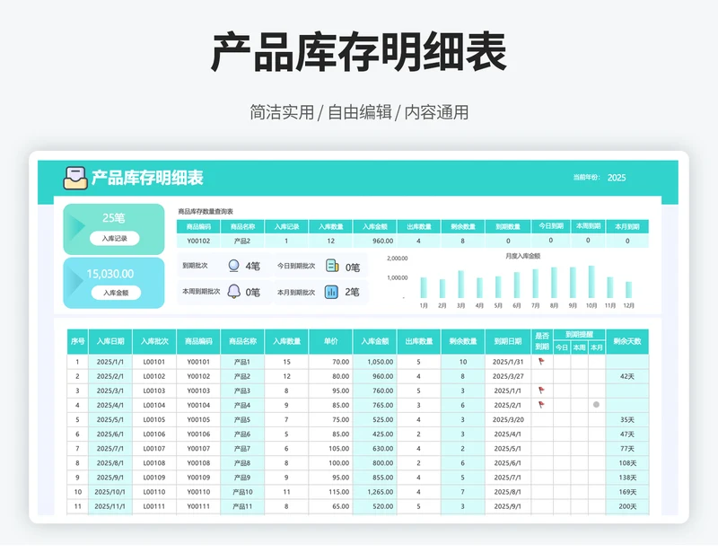 产品库存盘点统计明细表