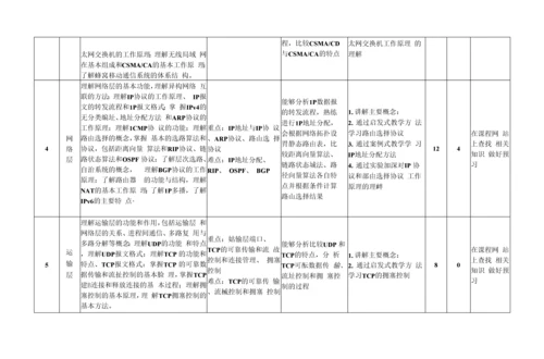 教学计划-计算机网络(46+10).docx