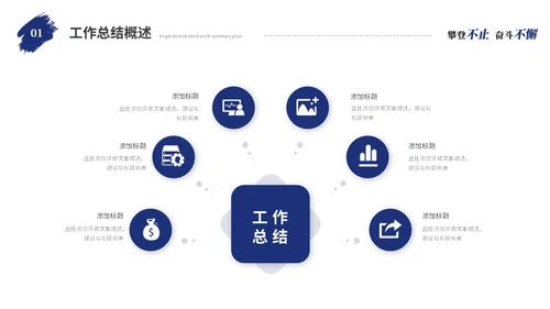 蓝色励志攀登笔刷风年度工作总结工作汇报述职报告ppt模板