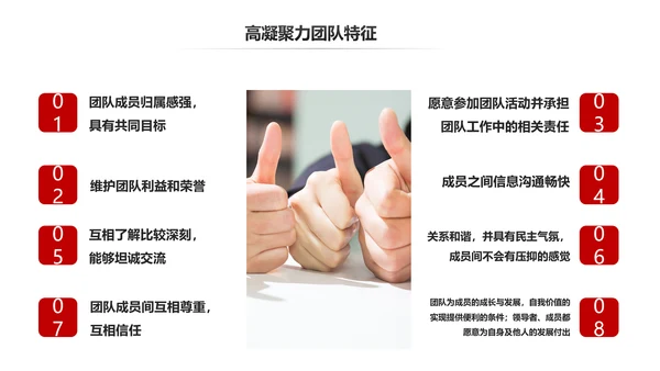 如何增强团队凝聚力企业培训PPT模板