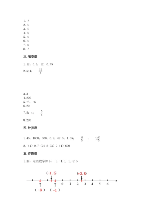 小升初数学期末测试卷（巩固）.docx