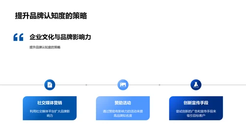 家居企业文化建设PPT模板