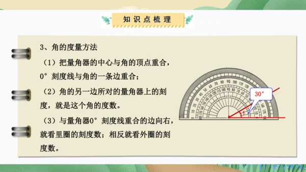 第三单元：角的度量（单元复习课件）人教版四年级数学上册(共35张PPT)