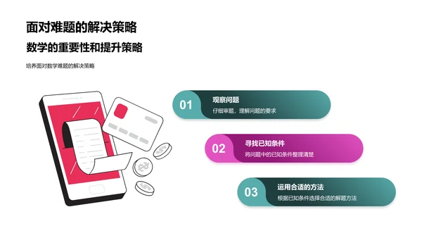 六年级数学知识讲解PPT模板