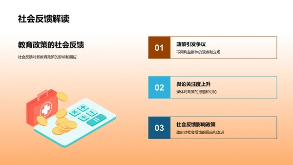 教育新政解析与实践