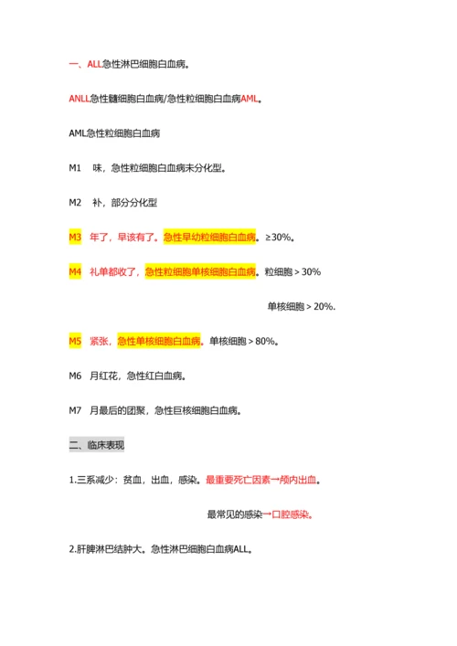 2023年执考笔记血液系统.docx